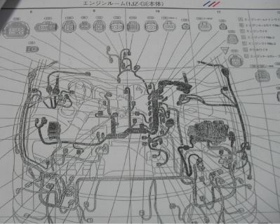 หนังสือ วงจรไฟฟ้า (wiring diagram) รถยนต์ TOYOTA CROWN HARDTOP SEDAN ปี 96-99 เครื่องยนต์ 1JZ-GE VVT-I