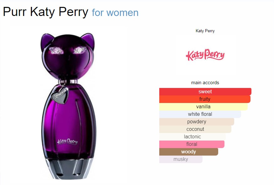 น้ำหอมแท้ Katy Perry Purr EDP 100ml กล่องซีล แมวม่วง