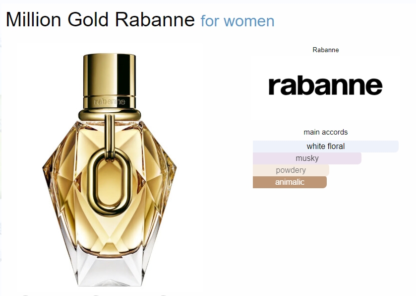 น้ำหอมแท้แบ่งขาย Paco Rabanne Million Gold EDP 💦แบ่ง 💕Travel Size #แบบทดลอง