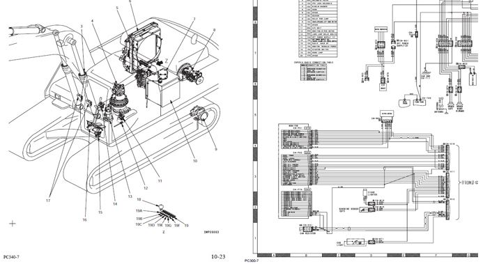 KOMATSU PC200-3 , PC210-3 , PC220-3 , PC240-3 คู่มือซ่อมรถจักรกลหนัก KOMATSU รุ่น PC200-3 PC210-3 PC230-3 PC240-3 S6D105-B-1 แม็คโค วงจรไฟฟ้า ไฮดรอลิก รถตักโคมัสสุ KOMATSU SERVICE MANUAL