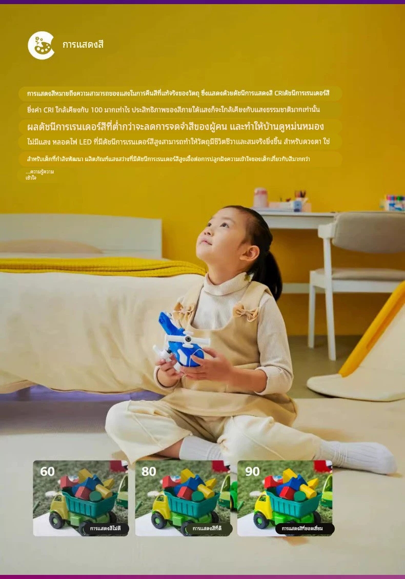 Philipsซีรีส์ประหยัด7วัตต์ จำนวนบรรจุ 12 ดวง / ลัง