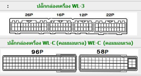 คู่มือซ่อม วงจรไฟฟ้ารถยนต์ ฟอร์ด เอเวอร์เรสFORD EVEREST เครื่องยนต์ WL-3 WL-C WE-C เกียร์ออโต้ 5R55S WIRING DIAGRAM SERVICE MANUAL รหัส FE-04