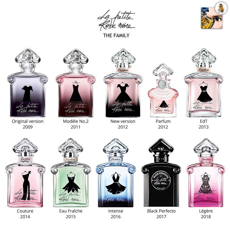 น้ำหอมแท้แบ่งขาย Guerlain La Petite Robe Noire EDP 💕Travel Size #แบบทดลอง
