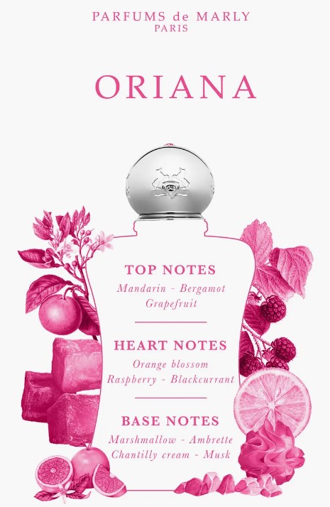 น้ำหอมจิ๋วมินิ Parfums De Marly Oriana EDP 5ml แบบสเปรย์ ( Mini Perfume น้ำหอมขนาดพกพา) น้ำหอมจิ๋วมินิแบบทดลองแบบสเปรย์ พกพาก็สะดวกใช้ฉีดตามจุดชีพจร