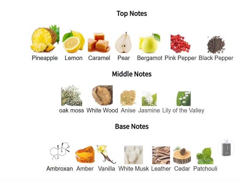 น้ำหอมแท้ Armaf Club de Nuit Precieux I for Men 55ml กล่องซีล กล่องอาจจะไม่สวย กลิ่นนี้เค้าว่าคล้าย Creed Aventus Absolu มากจ้า