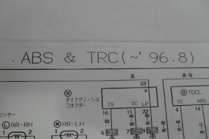 คู่มือซ่อม วงจรไฟฟ้า Wiring Diagram Toyota Celsior 95~ 1UZ-FE ปั๊มน้ำไฮดรอลิค