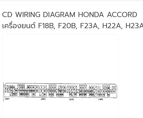 CD WIRING DIAGRAM HONDA ACCORD เครื่องยนต์ F18B, F20B, F23A, H22A, H23A