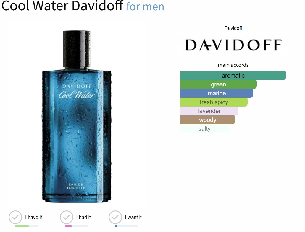 น้ำหอมแท้แบ่งขาย Davidoff Cool Water Men EDT 💕Travel Size แบบทดลอง