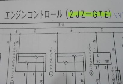 คู่มือซ่อม วงจรไฟฟ้า Wiring Diagram Toyota Aristo เครื่องยนต์ 2JZ-GTE VVTI 98~