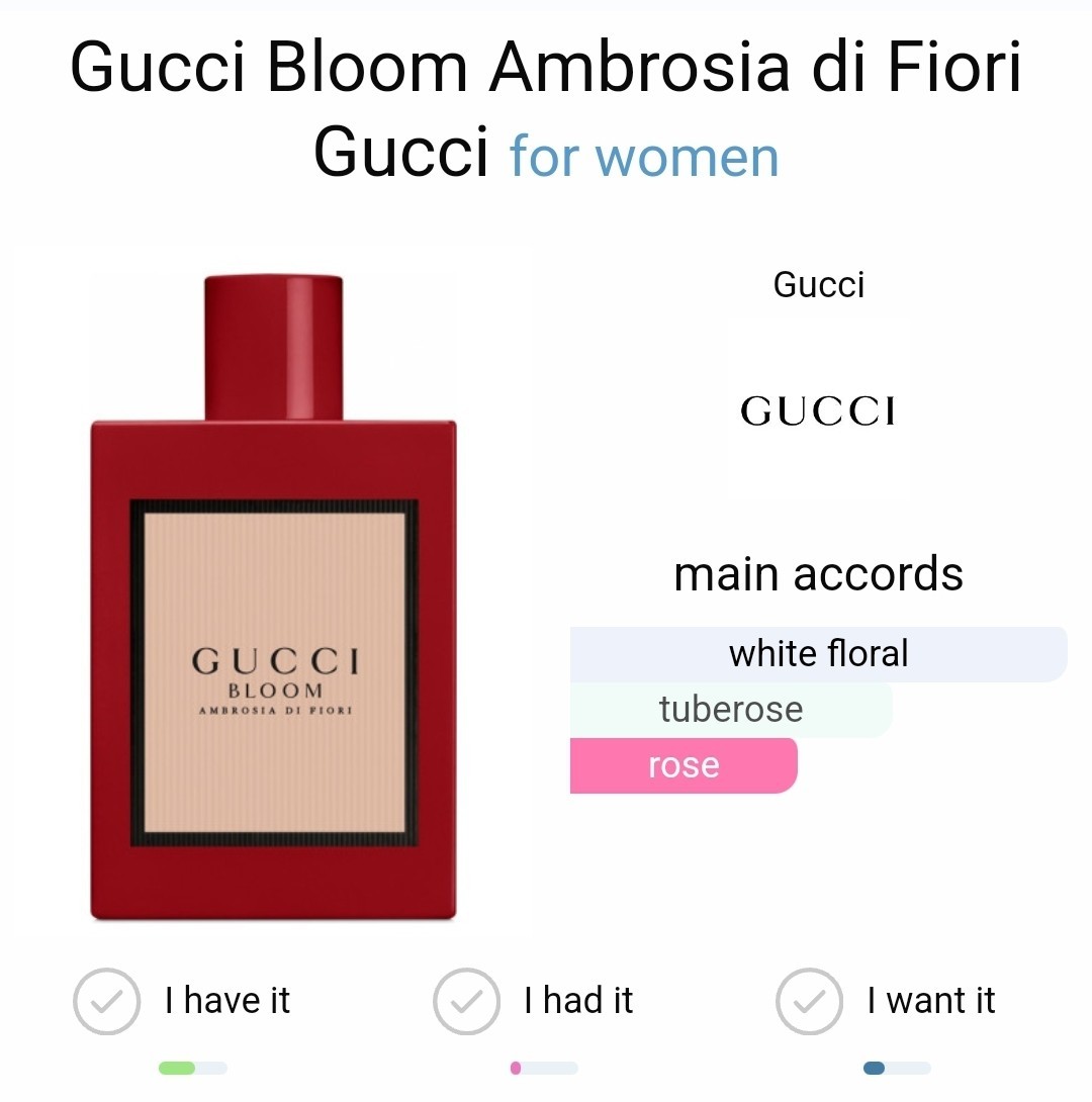 น้ำหอมแท้แบ่งขาย Gucci Bloom Ambrosia Di Fiori EDP Intense 💕Travel Size แบบทดลอง