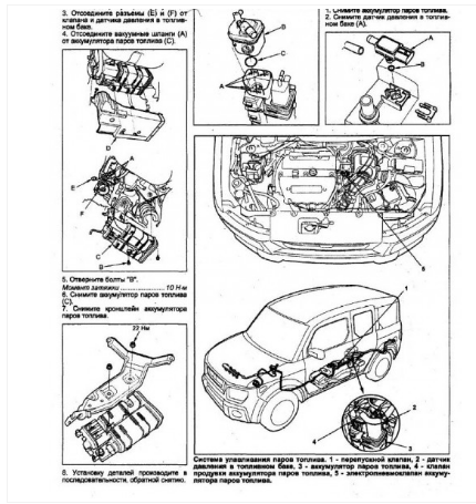 CD WIRING DIAGRAM HONDA ELEMENT เครื่องยนต์ K24A