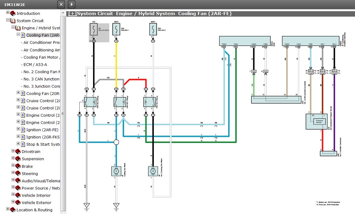 คู่มือการซ่อมทั้งคัน Toyota Alphard - Toyota Vellfire ปี 2015-2018