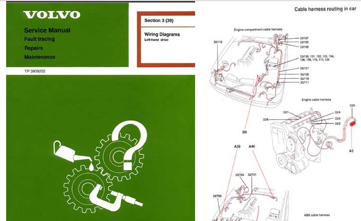 VOLVO VS40 V50 C70 (07-12) 'ไมเนอร์เช้นจ์'' วงจรไฟฟ้ารถยนต์ วอลโว่ VOLVO S40 V50 C70 ''ไมเนอร์เช้นจ์'' เครื่องยนต์ AISIN TF-80SC AISIN AW50-50 เกียร์ออโต้ wiring diagram ไวริ่งไดแกรม