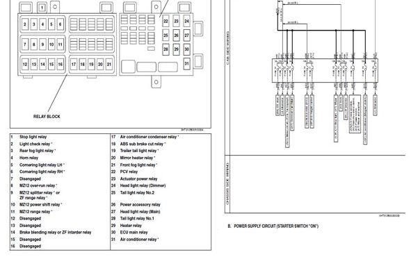 HINO 700 SPLENDOR(09-18) คู่มือซ่อมรถบรรทุก HINO 700 ชีรย์ SERIES ฮีโน่ E13C-TI E13C-TJ E13C-TL E13C-TR E13C-VU E13C-VT E13C-WR E13C-YU WIRING DIAGRAM วงจรไฟฟ้า วงจรเชียงกงญี่ปุ่น ไดแกรมรถบรรทุก เกียร์ HX07 MZ12 ZF16S151 ZF16S221 ZF16AS2631B ZF16AS2630 บอ
