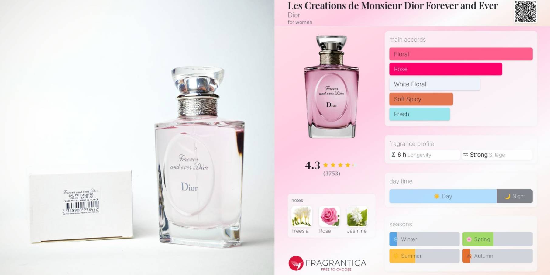 น้ำหอมแท้ Christian Dior Forever And Ever EDT 100ml กล่องเทสเตอร์