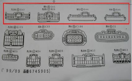 หนังสือ วงจรไฟฟ้า (wiring diagram) เรือนไมล์ของ Toyota Crown รุ่นปี 1999
