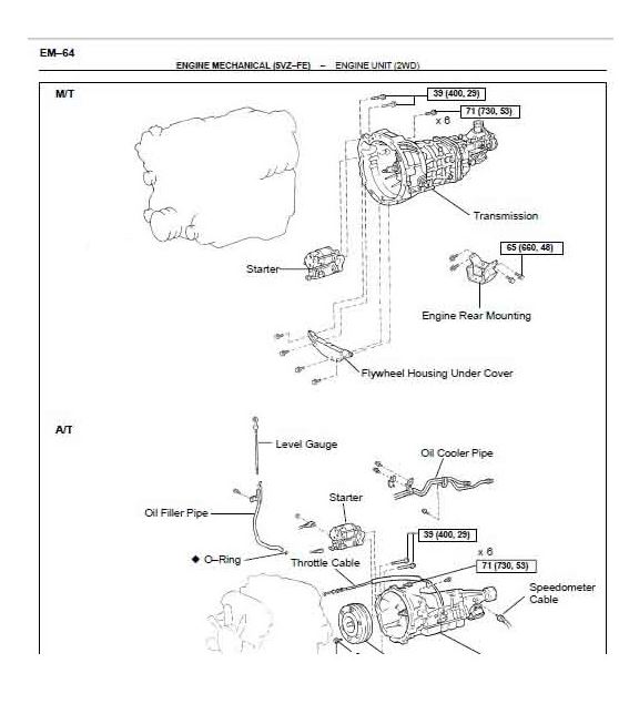 CD คู่มือซ่อม และ WIRING DIAGRAM TOYOTA TACOMA เครื่องยนต์ 2RZ-FE, 3RZ-FE, 5VZ-FE