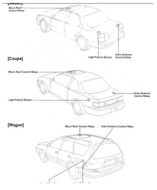 CD คู่มือซ่อม WIRING DIAGRAM+PART อะไหล่ เครื่องยนต์ 1MZ-FE, 5S-FE