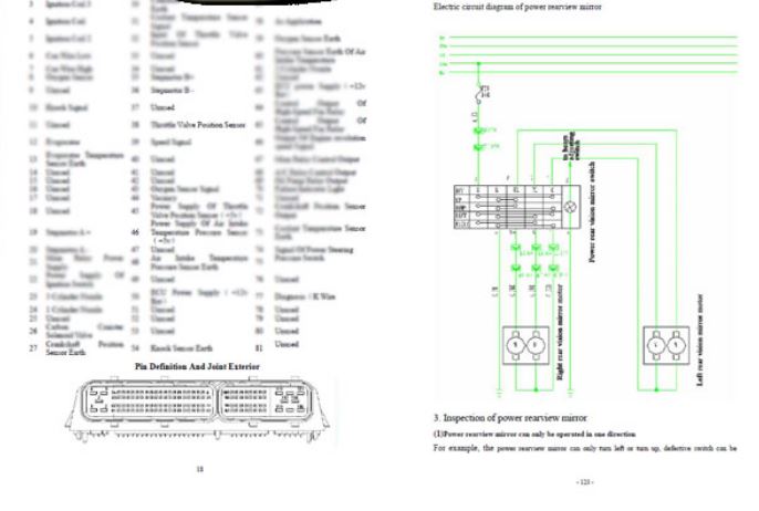 CHERY QQ (03-10) คู่มือซ่อมรถยตร์และวงจรไฟฟ้าเชอร์รี่ คิว คิว CHERY QQ SQR372 SQR472 S11