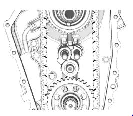 คู่มือการซ่อม Allnew isuzu D-max ชุดเพลาขับ,เพลา ,ข้อมูลรหัสวิเคราะห์ปัญหา DTC (ทุกรุ่น)มระบบควบคุมชุดเพลาขับ รุ่น 4WD,เฟืองท้าย (ทุกรุ่น),ห้องเกียร์ทรานสเฟอร์ (ทุกรุ่น)