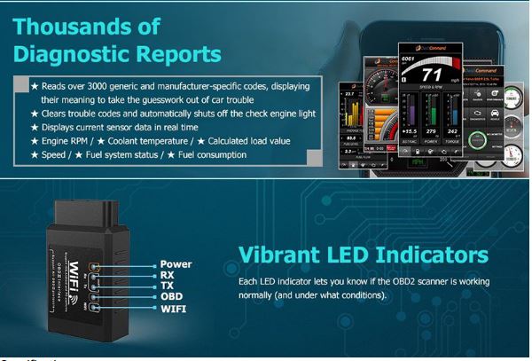 V1.5 ELM327 Car WIFI OBD 2 OBD2 OBDII Scan Tool Foseal Scanner Adapter Check Engine Light Diagnostic Tool for iOS & Android