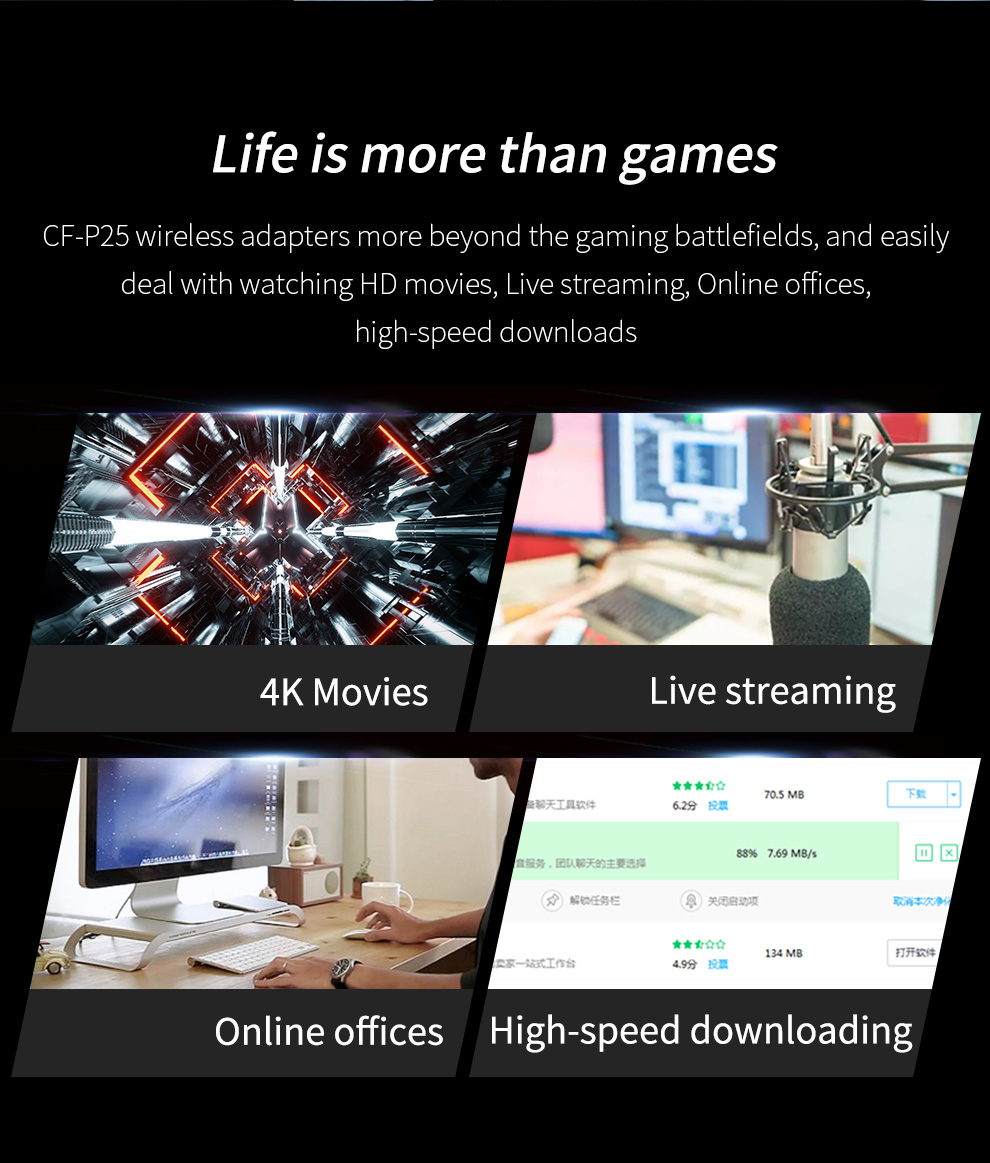 COMFAST CF-P25 PCI 2500Mbps Gigabit Gaming