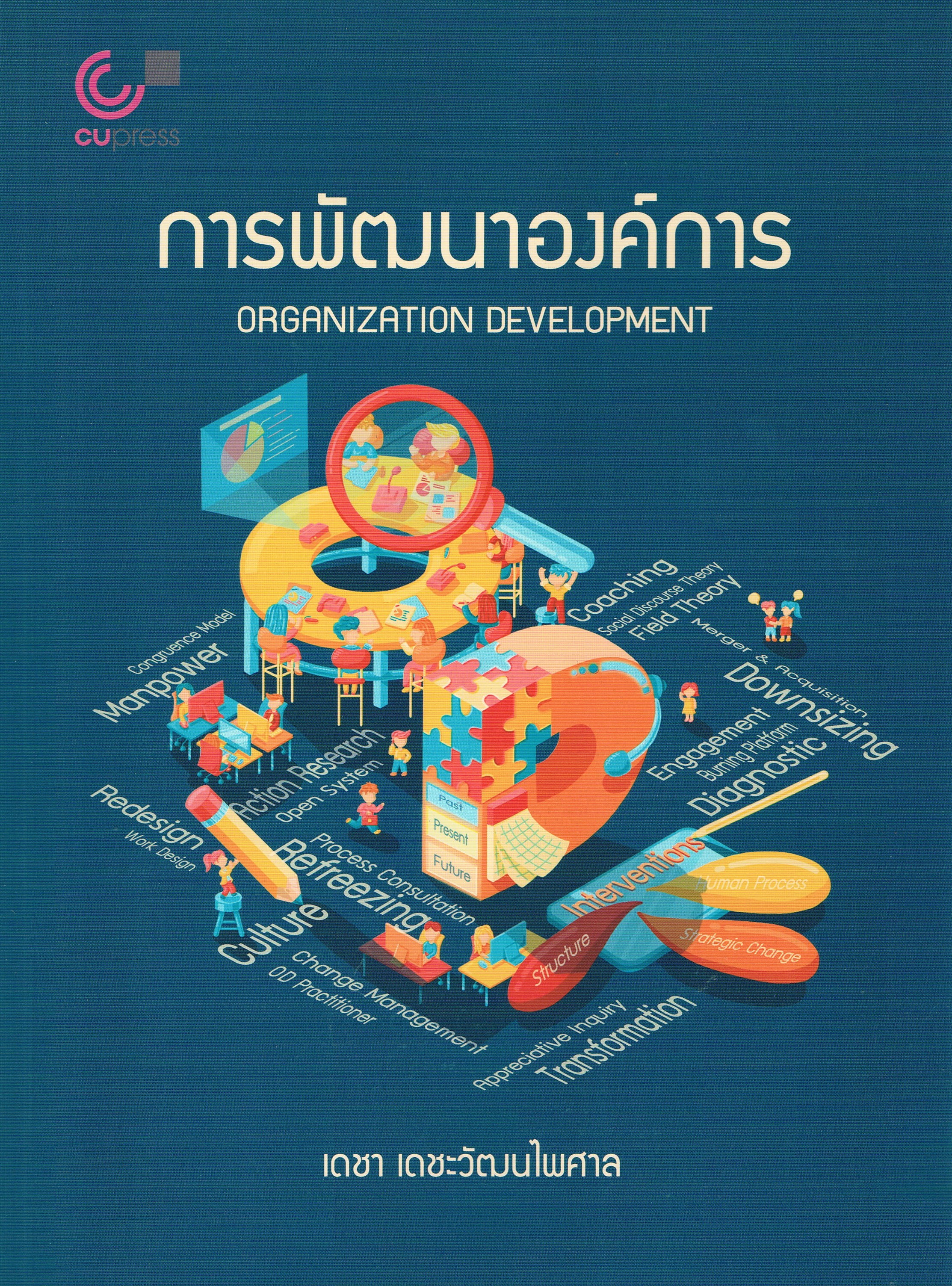 การพัฒนาองค์การ (Organization Development)