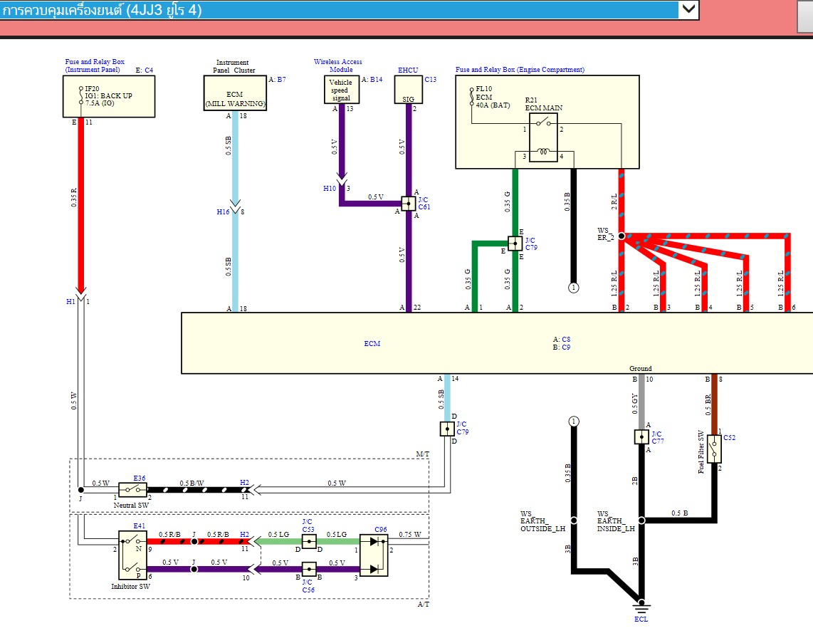 คู่มือซ่อม wiringdiagram ทั้งคัน isuzu d-max 1.9 blue power 2024 เครื่องยนต์ RZ4E 4่JJ3 ครบทั้งระบบ