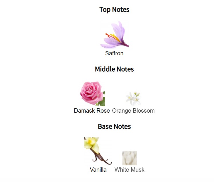 น้ำหอมแท้ Kenzo Flower L'Absolue Eau de Parfum 50ml กล่องเทสเตอร์