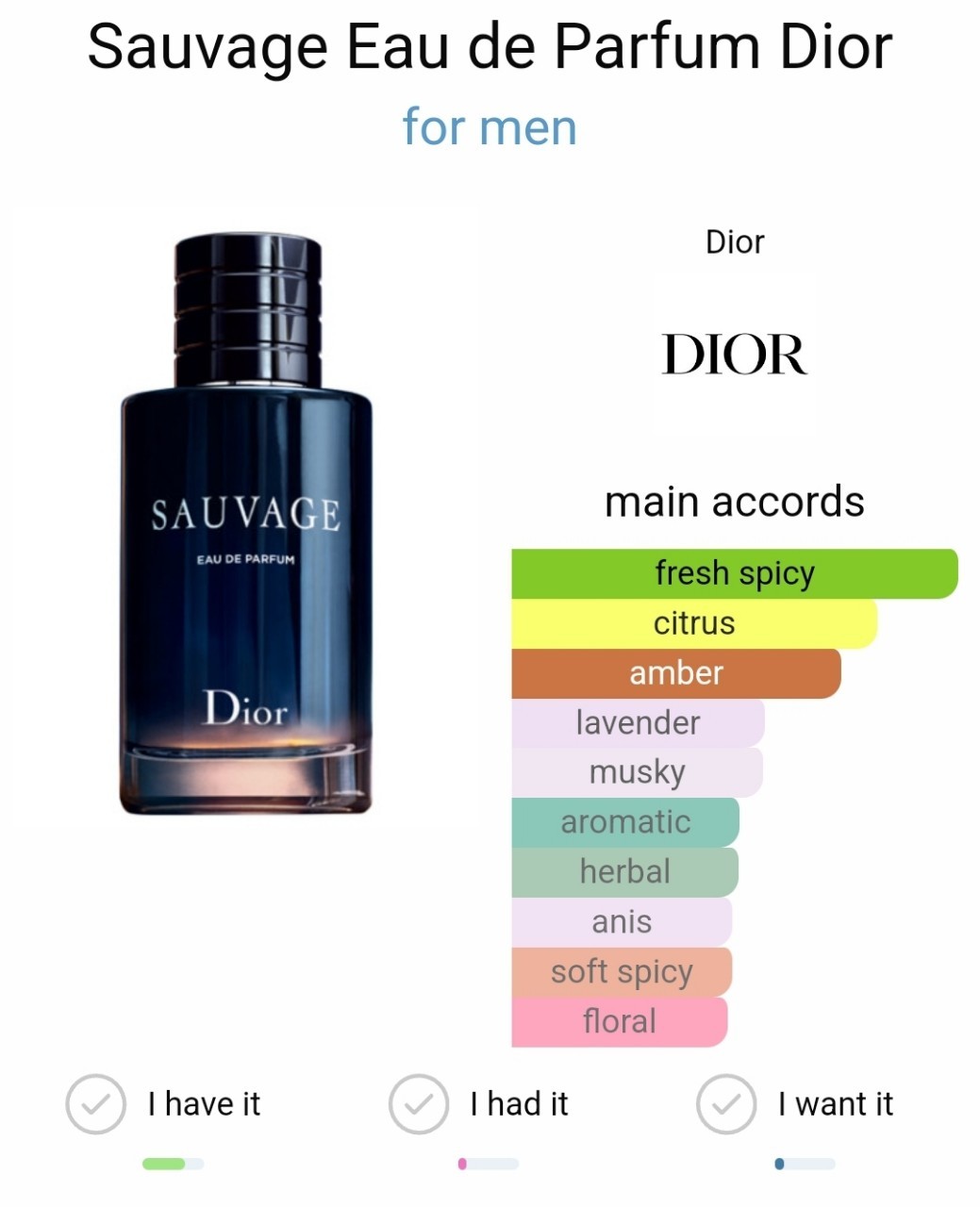 น้ำหอมแท้แบ่งขาย Christian Dior Sauvage EDP 💕Travel Size แบบทดลอง