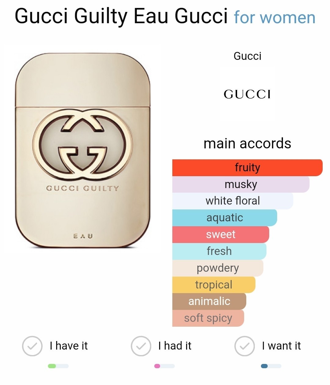 น้ำหอมแท้แบ่งขาย Gucci Guilty Eau Eau de Toilette for women for women 💕Travel Size แบบทดลอง