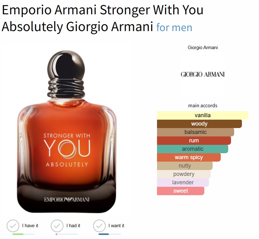 น้ำหอมแท้ Giorgio Armani Stronger With You Absolutely Parfum 100ml กล่องซีล P-Gi0rgi0