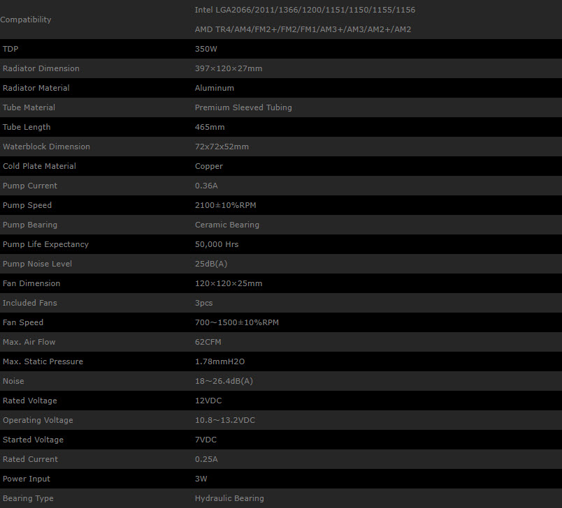 ID-COOLING ZOOMFLOW 360X SNOW