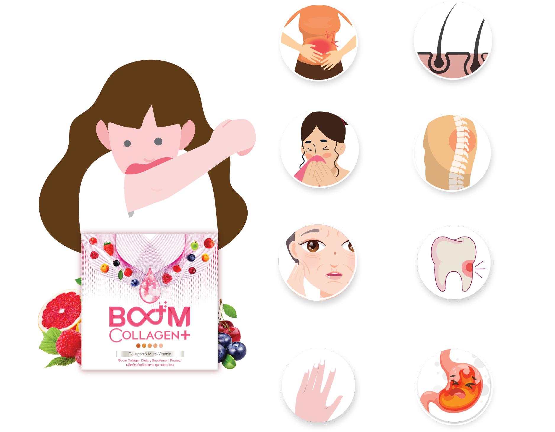 บลูม คอลลาเจน พลัส BOOM COLLAGEN PLUS