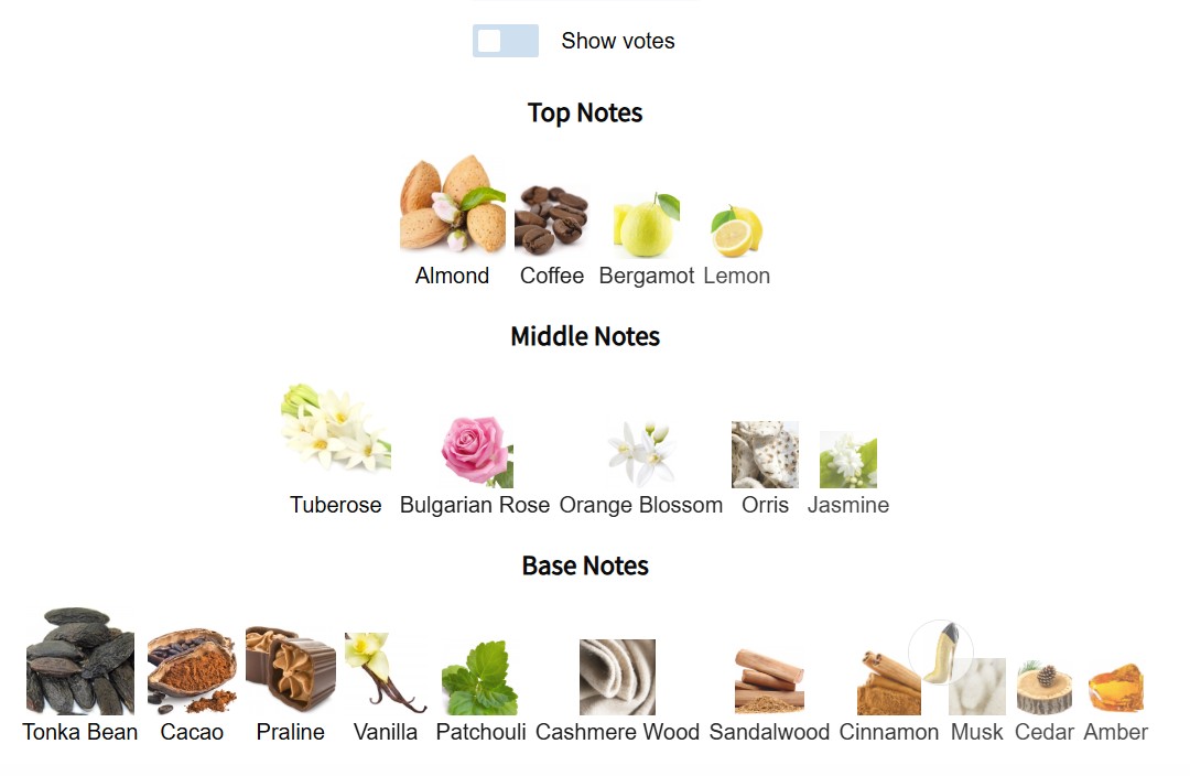 น้ำหอมแท้แบ่งขาย Carolina Herrera Good Girl Glorious Gold EDP 💕Travel Size แบบทดลอง