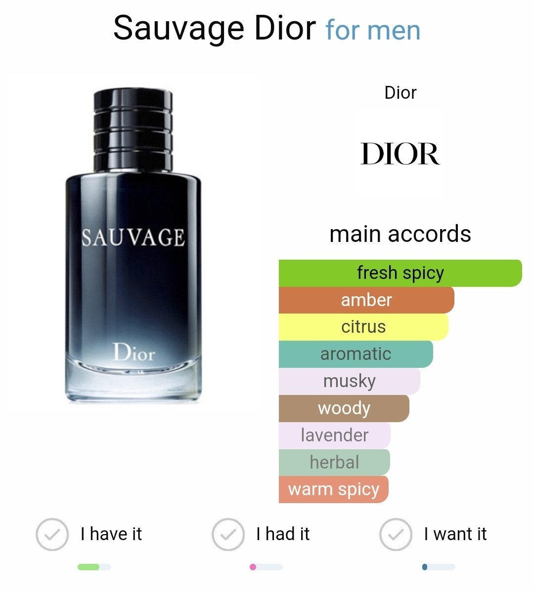 น้ำหอมแท้แบ่งขาย Christian Dior Sauvage EDT for men 💕Travel Size แบบทดลอง