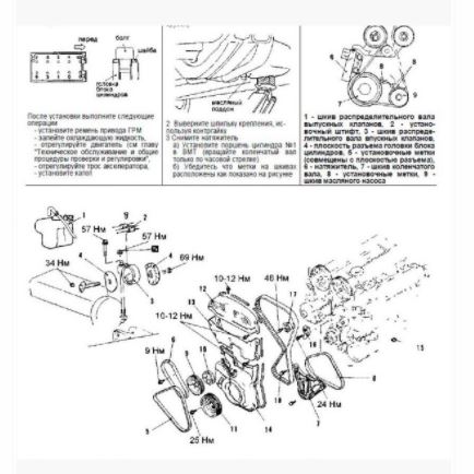 CD WIRING DIAGRAM MITSUBISHI RVR_เครื่องยนต์ 4G63, 4G63T, 4G64, 4G93, 4D68