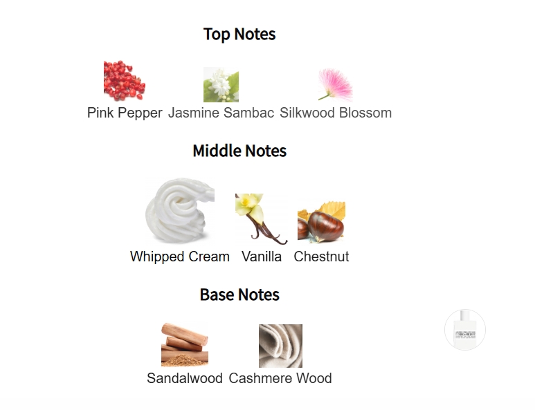 น้ำหอม Zadig & Voltaire This is HER EDP 100ml กล่องเทส