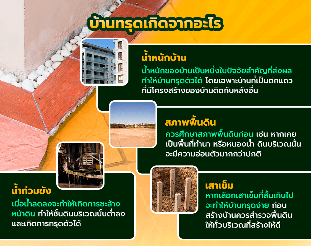 ตอกเสาเข็มด้วยแรงคน ซ่อมตอม่อ บ้านทรุด