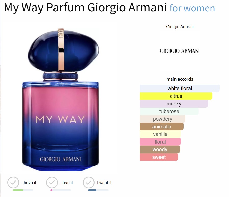 น้ำหอมจิ๋วมินิ Giorgio Armani My Way parfum 15ml กล่องซีลป้ายไทย ผลิต 05/2023 ( Mini Perfume น้ำหอมขนาดพกพา) น้ำหอมจิ๋วมินิแบบทดลองแบบสเปรย์ พกพาก็สะดวกใช้ฉีดตามจุดชีพจร