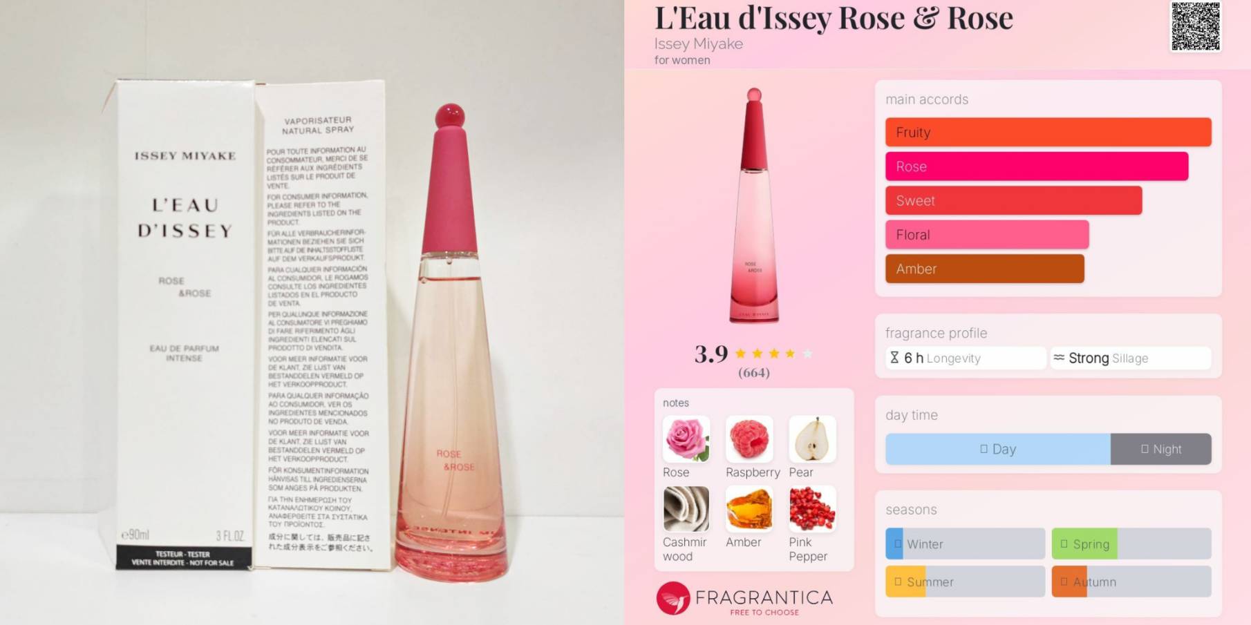 น้ำหอมแท้ Issey Miyake Rose & Rose Eau de Parfum Intense 90ml กล่องเทสเตอร์