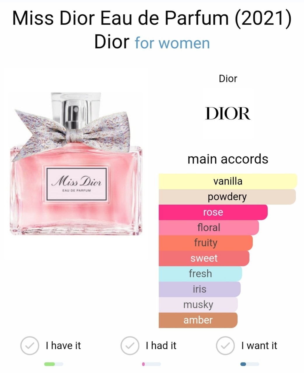 น้ำหอมแท้แบ่งขาย Christian Dior Miss Dior Eau de Parfum รุ่น 2021 ใหม่ล่าสุด 2021 💕Travel Size แบบทดลอง