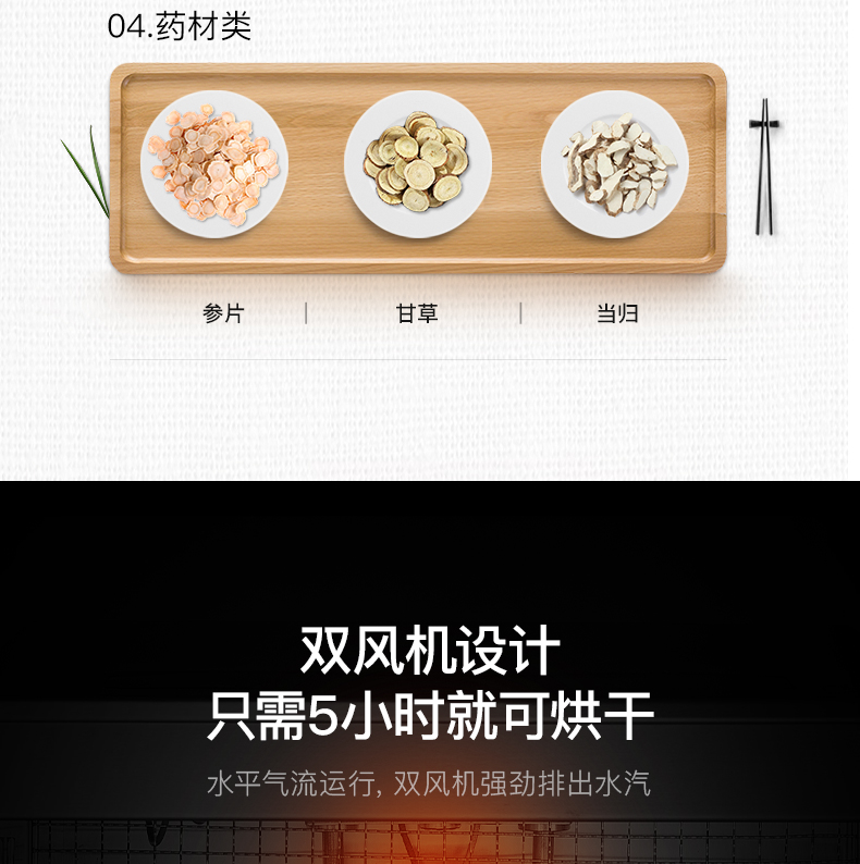 Septree ST-06 12 ชั้น ตู้อบแห้ง ตู้อบลมร้อน ตู้อบผลไม้อบแห้ง ตู้อบสมุนไพร