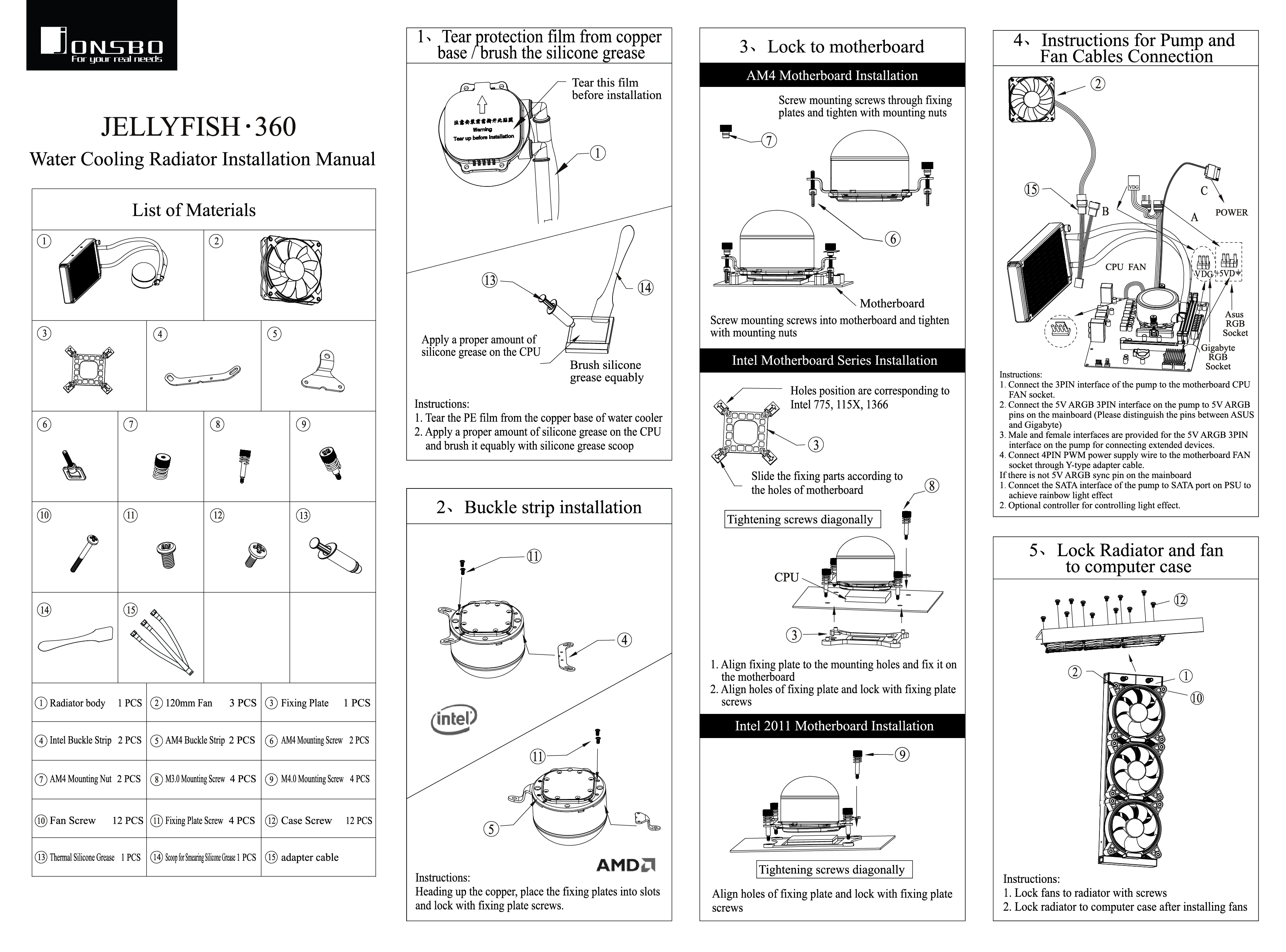 Jonsbo JELLYFISH 360
