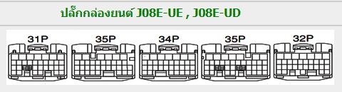 คู่มือซ่อมเครื่องยนต์ J08E-UE , J08E-UD HINO ซีรีย์ 500 คู่มือซ่อมถอดประกอบเครื่องยนต์ J08E-UE J08E-UD JO8E-UE JO8E-UD ถอดประกอบเครื่องยนต์ รถบรรทุกฮีโน่ซีรีย์ 500 HINO SERIES 500 วงจรเชียงกงญี่ปุ่น ไวริ่งไดแกรมรถบรรทุก FC9J FG8J FL8J