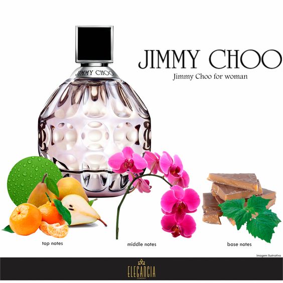 น้ำหอมแท้แบ่งขาย Jimmy Choo Eau de Parfum for women 💕Travel Size #แบบทดลอง