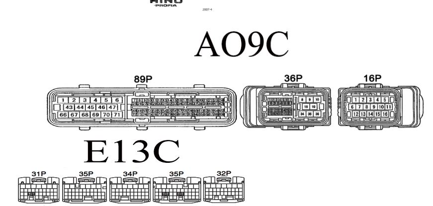 วงจรไฟฟ้า HINO Profia ปี 2007-4 Series700 เครื่องยนต์ E13C, A09C (AO9C) สำหรับเครื่องเซียงกง ภาษาญี่ปุ่น