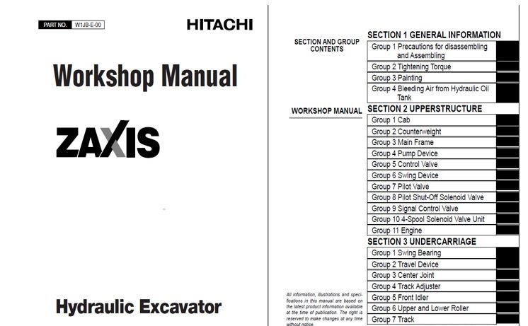 HITACHI ZX210W-3 , ZX220W-3 คู่มือซ่อมรถจักรกลหนักฮิตาชิ วงจรไฟฟ้า ไฮดรอลิก Hydraulic HITACHI ZAXIS รุ่น ZX210W-3 ZX220W-3 คู่มือซ่อมแมคโคร