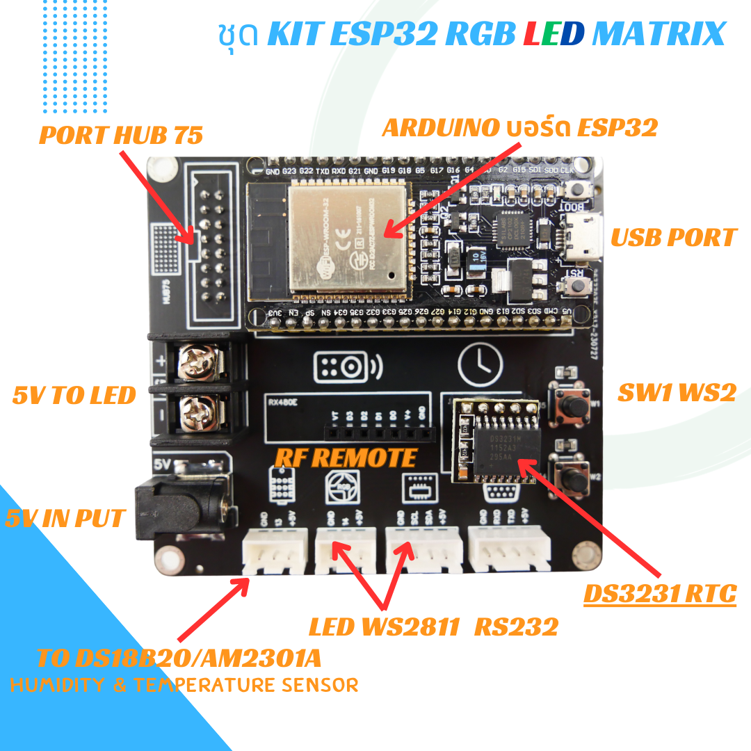 บอร์ด ESP32 LED RGB ชุด KIT ESP32 RGB LED Matrix