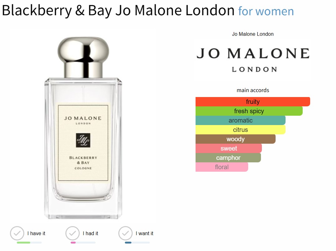 น้ำหอมจิ๋วมินิ Jo Malone Blackberry & Bay 9ml แบบสเปรย์ ( Mini Perfume น้ำหอมขนาดพกพา) น้ำหอมจิ๋วมินิแบบทดลองแบบสเปรย์ พกพาก็สะดวกใช้ฉีดตามจุดชีพจร